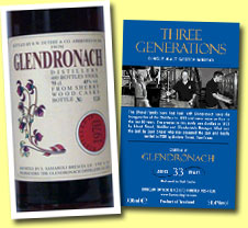 Glendronach