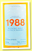 Blended Malt 34 yo 1988/2022 (47.4%, Spheric Spirits, blended malt, refill hogshead, cask #10, 336 bottles) Blended Malt 34 yo 1988/2022 (47.4%, Spheric Spirits, blended malt, refill hogshead, cask #10, 336 bottles)