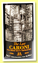 Caroni 23 yo 1996/2019 'The Last' (61.9%, Velier, 5,522 bottles) Caroni 23 yo 1996/2019 'The Last' (61.9%, Velier, 5,522 bottles)