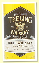 Teeling 15 yo 2006/2022 (57.8%, OB for The Duchess, cask #6210, virgin Amburana Brazilian hardwood, 216 bottles) Teeling 15 yo 2006/2022 (57.8%, OB for The Duchess, cask #6210, virgin Amburana Brazilian hardwood, 216 bottles)