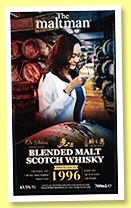 Blended Malt 1996/2022 (43.5%, The Maltman, Or Sileis & Drunk Choice, sherry hogshead, cask #1633, 291 bottles) Blended Malt 1996/2022 (43.5%, The Maltman, Or Sileis & Drunk Choice, sherry hogshead, cask #1633, 291 bottles)