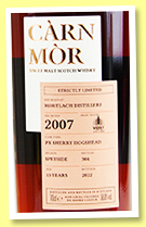 Mortlach 15 yo 2007/2022 (56.8%, Carn Mor for Whisky Blibliothek, PX sherry hogshead, 304 bottles) Mortlach 15 yo 2007/2022 (56.8%, Carn Mor for Whisky Blibliothek, PX sherry hogshead, 304 bottles)