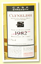 Clynelish 15 yo 1982/1997 (57.7%, OB, Flora & Fauna Cask Strength)
Clynelish 15 yo 1982/1997 (57.7%, OB, Flora & Fauna Cask Strength)
