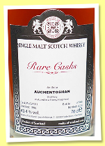 Auchentoshan 1998/2024 (43.4%, Malts of Scotland, Rare Casks, sherry hogshead, cask #MoS 24011, 166 bottles) Auchentoshan 1998/2024 (43.4%, Malts of Scotland, Rare Casks, sherry hogshead, cask #MoS 24011, 166 bottles)