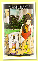 Blair Athol 12 yo 2009/2021 (58%, Timeless & Tasty, Whiskies & More 7th Anniversary, bourbon hogshead) Blair Athol 12 yo 2009/2021 (58%, Timeless & Tasty, Whiskies & More 7th Anniversary, bourbon hogshead)