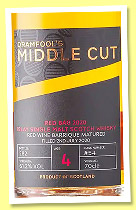 Red Bag 4 yo 2020/2025 (61.2%, Dramfool’s Middle Cut, red wine barrique, cask #54, 282 bottles) Red Bag 4 yo 2020/2025 (61.2%, Dramfool’s Middle Cut, red wine barrique, cask #54, 282 bottles)