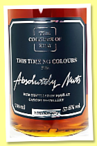 Caroni 27 yo 1998/2025 (57.6%, The Colours of Rum for Absolutely Nuts, This Time No Colours, Edition No.2, Trinidad, 91 bottles) Caroni 27 yo 1998/2025 (57.6%, The Colours of Rum for Absolutely Nuts, This Time No Colours, Edition No.2, Trinidad, 91 bottles)