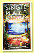 Secret Speyside 16 yo 2006 (54.2%, Single Malt Dreams, for Norsk Whiskyforbund, sherry hogshead finish, 245 bottles) Secret Speyside 16 yo 2006 (54.2%, Single Malt Dreams, for Norsk Whiskyforbund, sherry hogshead finish, 245 bottles)