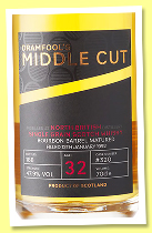 North British 32 yo 1992/2025 (47.9%, Dramfool, bourbon barrel, cask #320, 188 bottles) North British 32 yo 1992/2025 (47.9%, Dramfool, bourbon barrel, cask #320, 188 bottles)